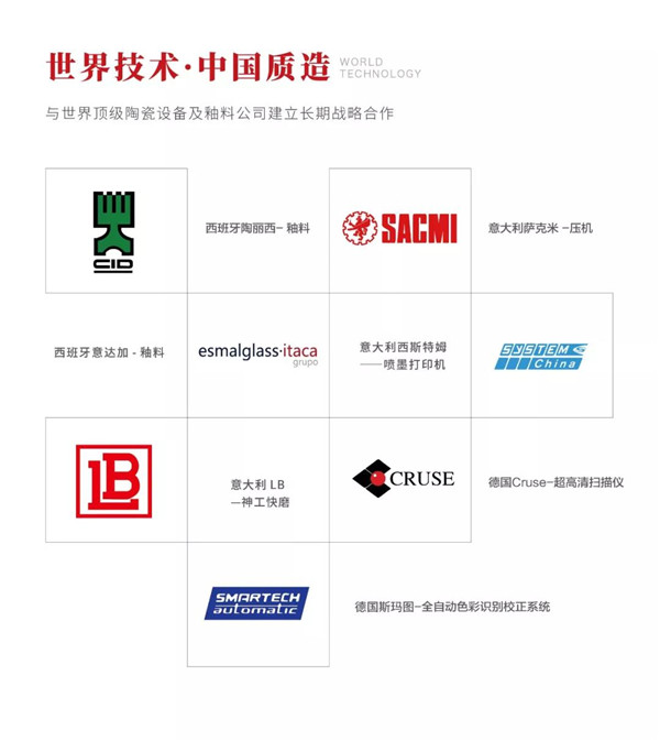 羞羞的网站免费观看陶瓷集團與世界先進原料供應商合作